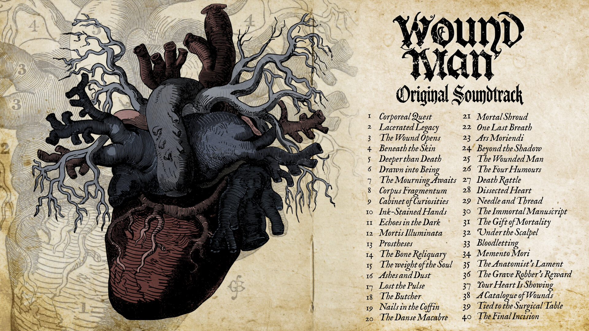 Wound Man