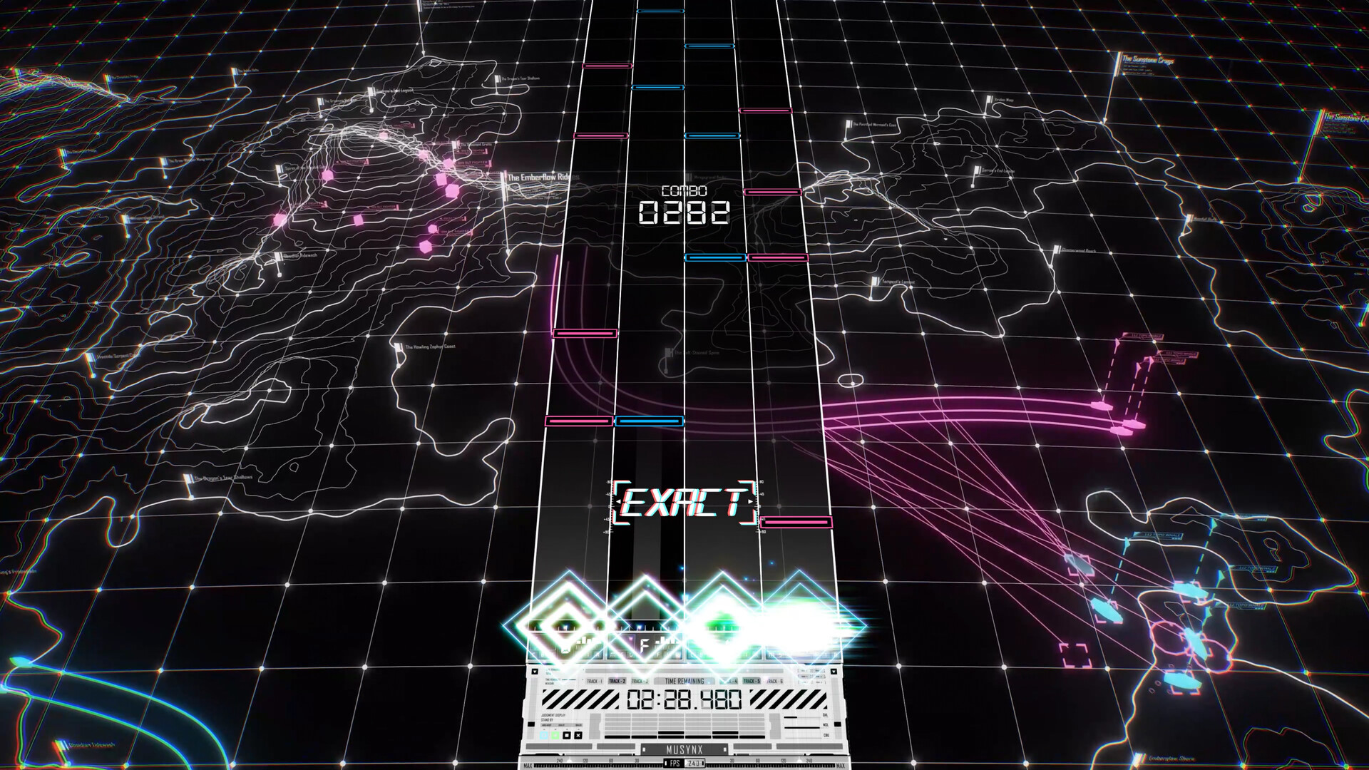 MUSYNX:RETURN